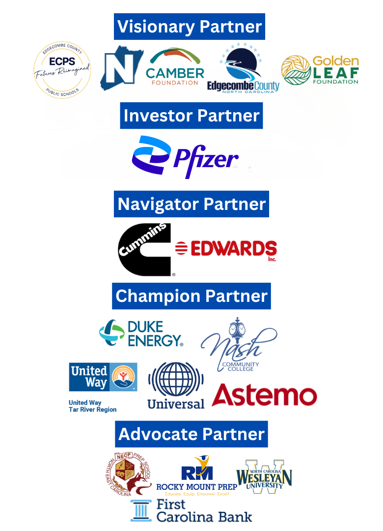 Sustaining Partners