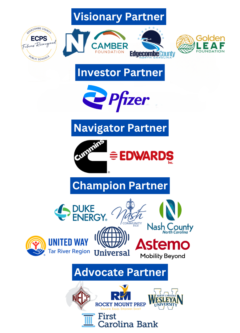 Sustaining Partners List