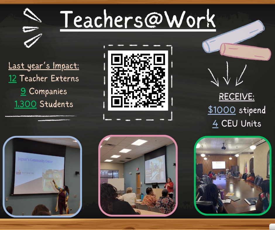 Teachers@Work Impact